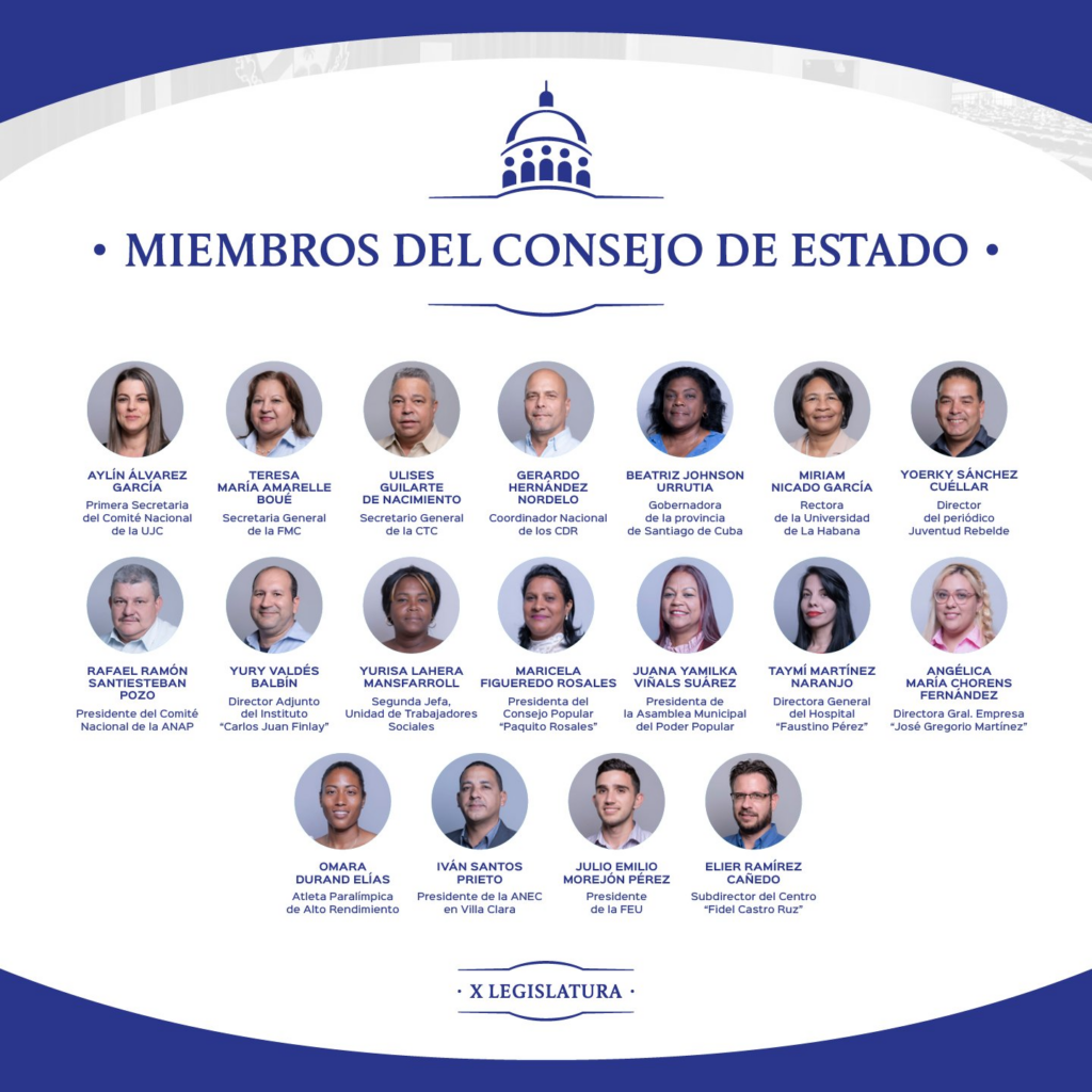 Miembros del Consejo de Estado